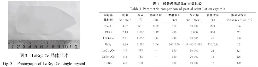 LaBr3.jpg
